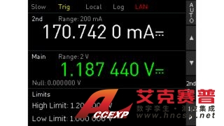 極限測(cè)試：在極限值內(nèi)