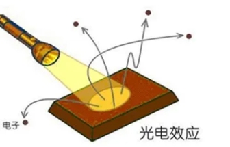 如何精準(zhǔn)測(cè)試光電器件中的PN結(jié)電容？