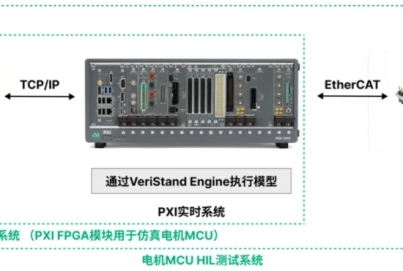 基于NI PXI平臺實現(xiàn)針對無框力矩電機、空心杯電機等多類型電機MCU的快速原型仿真和低成本硬件在環(huán)測試