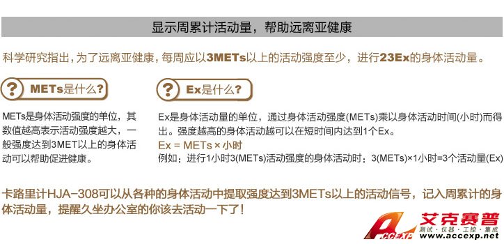 顯示周累計活動量,幫助遠(yuǎn)離健康