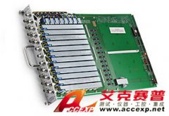 吉時(shí)利 KEITHLEY 7072 低電流高速矩陣卡