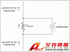 電流傳感器的作用是什么？