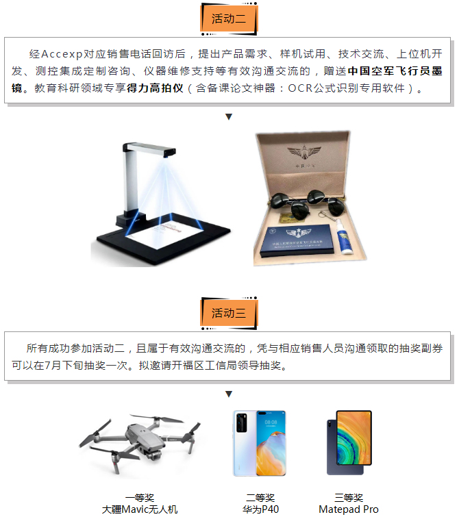 關(guān)懷一夏，好禮同行 | Accexp市場活動進行時！