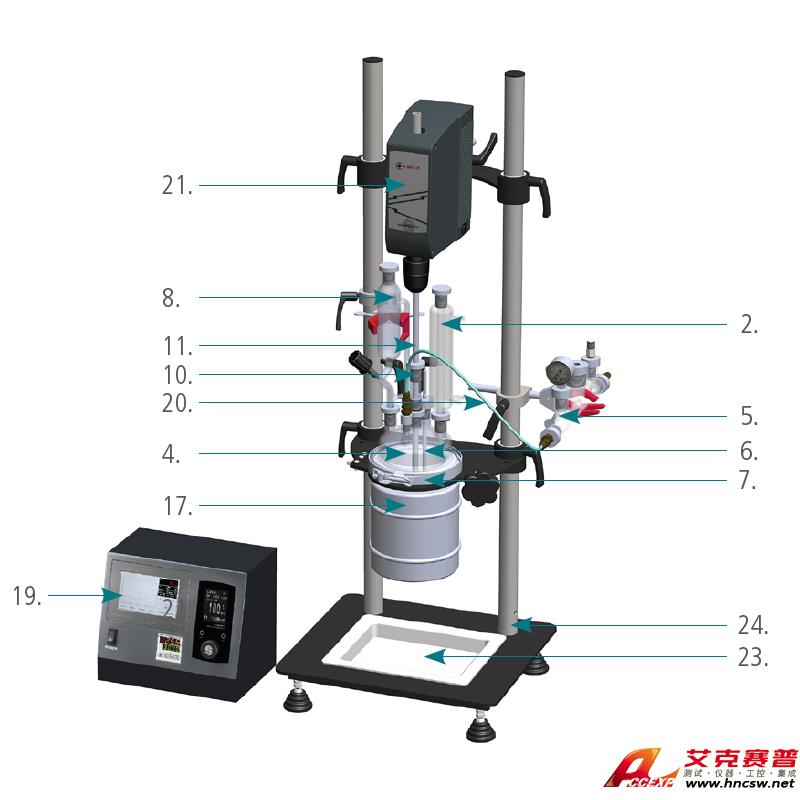 JULABO優(yōu)萊博 1000 ml壓力反應(yīng)釜，（ 100mm法蘭開(kāi)口）JRS-6423-2