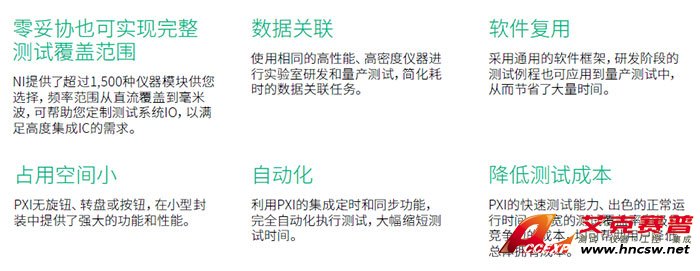 艾克賽普 NI半導體測試系統(tǒng)，半導體量產(chǎn)測試利器